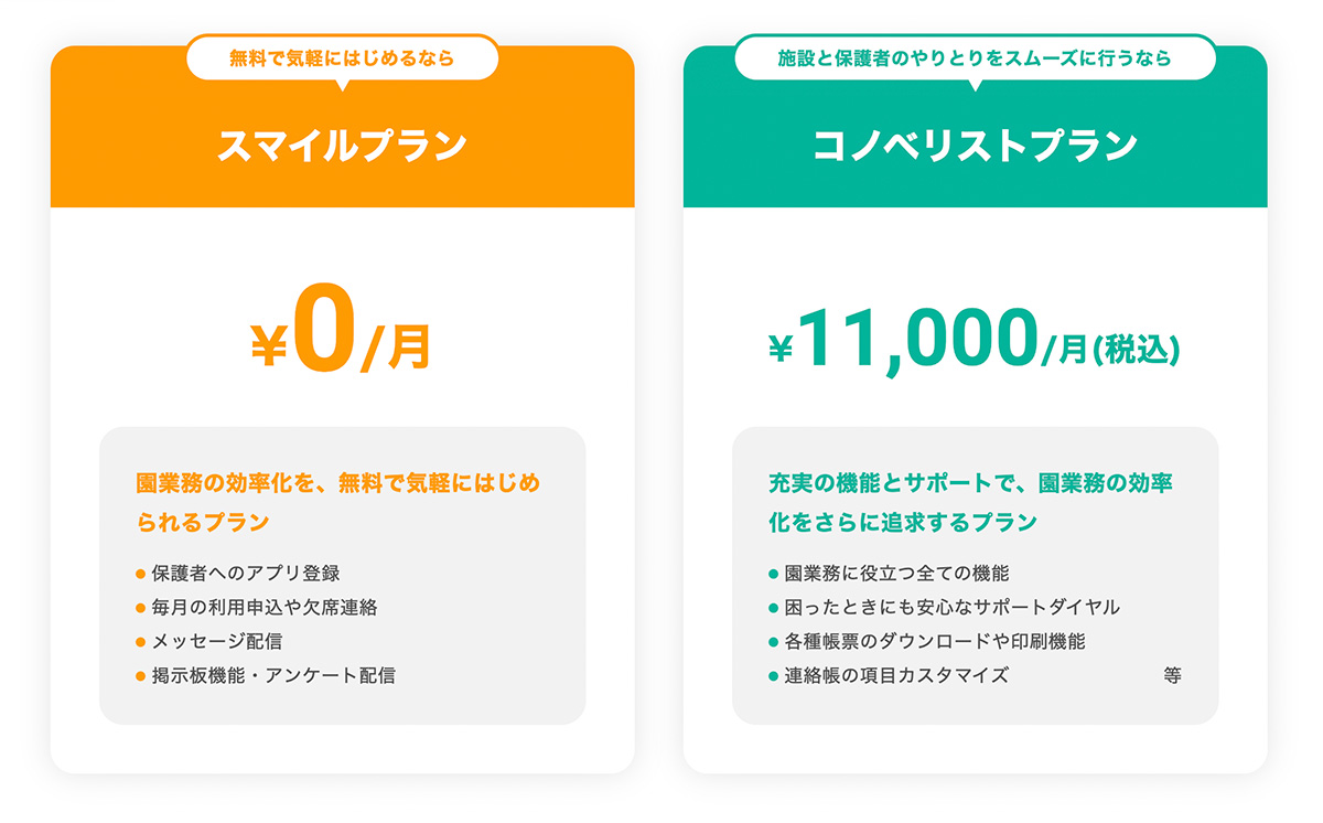 スマイルプラン（無料）とコノベリストプラン（有料）の比較表