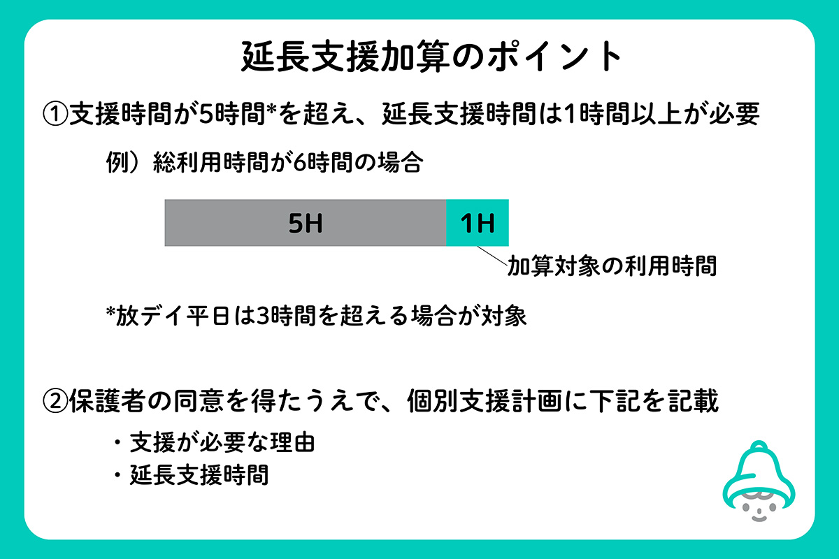 児発・放デイにおける延長支援加算の算定要件は？