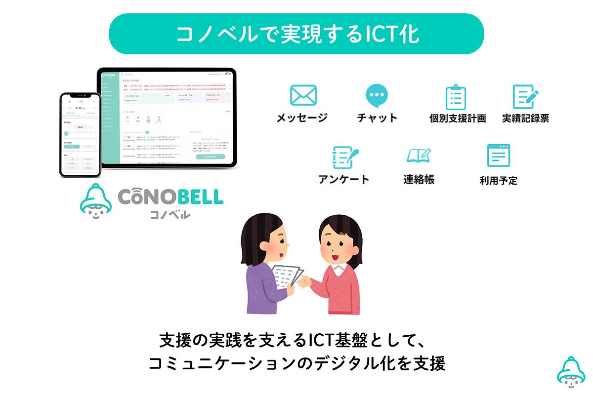 コノベルについて
